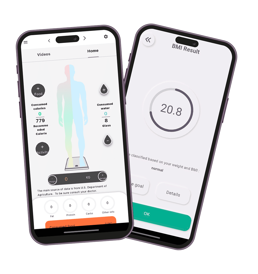 Fitme Application